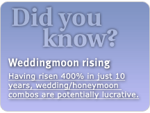 Did you know?