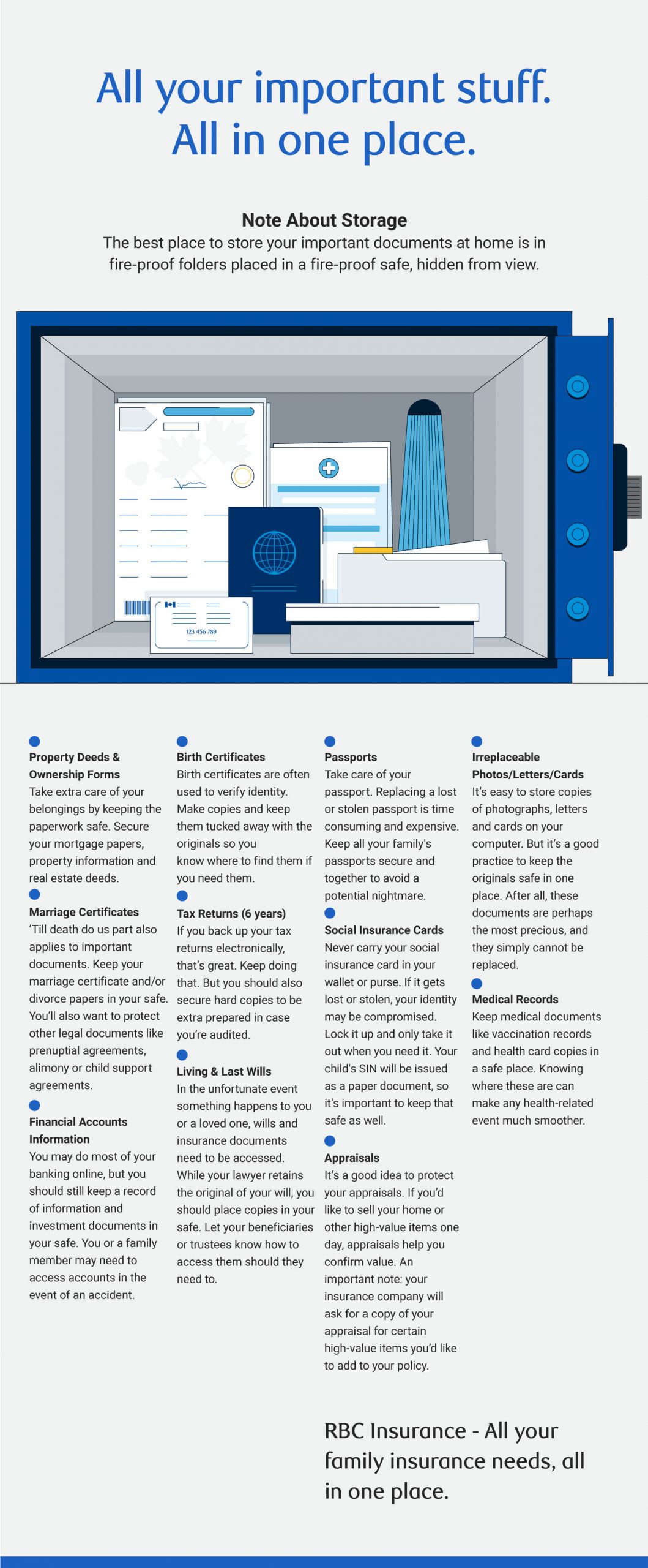 Infographic - All of Your Important Documents, All In ONe Place