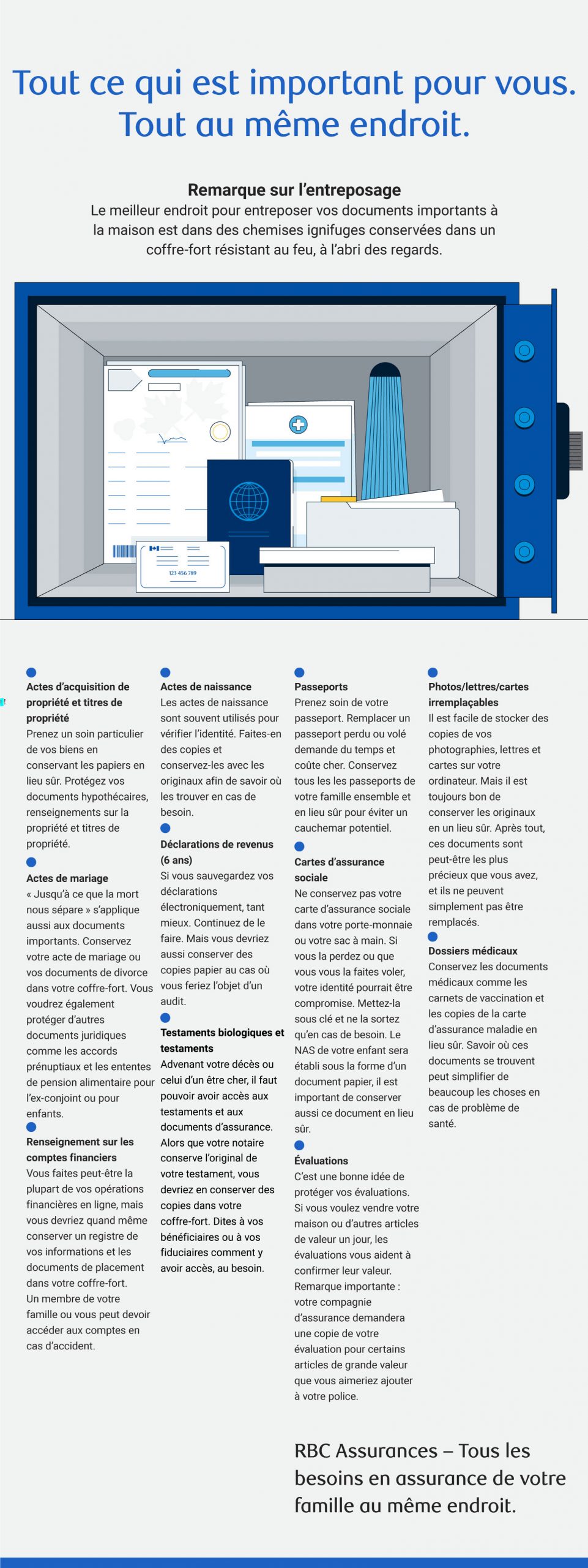 Infographie - Tout ce qui est important pour vous. Tout au même endroit.